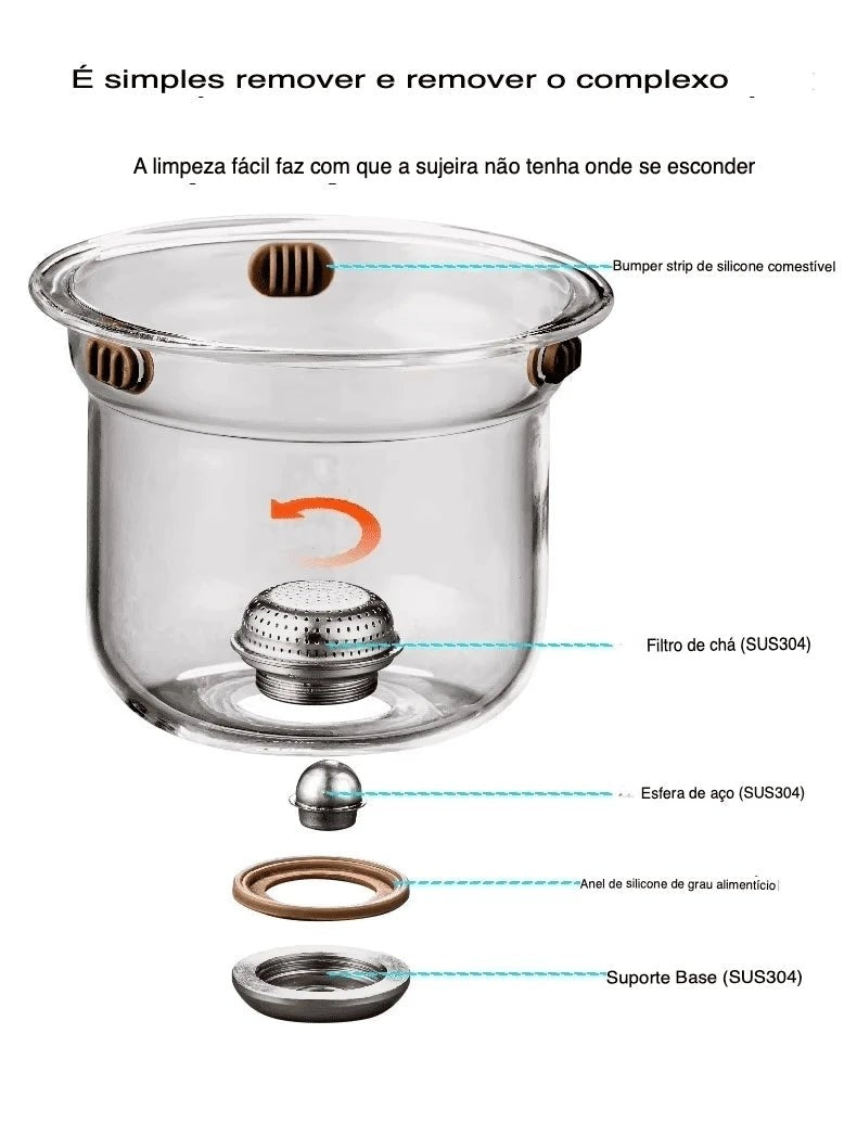 EnchantiPot™ Magic Kettle – Kaufen Sie 1, erhalten Sie 2